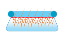 Solar cover for swimming pools