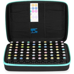 Fitnate Storage of Essential Oils Fitnate Case for Essential Oils (5 ml, 10 ml, 15 ml), Case for Travel with Essential Oils with Young Living Labels for Essential Oils and Bottle Opener, blue
