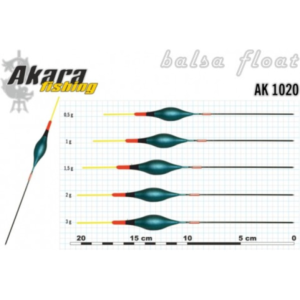 Pludiņš AKARA 1020