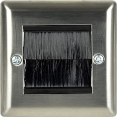 fiXte Brushed Steel Wall Plate UK Type Cable Management Black Brushes FXT_68277