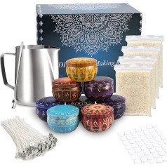 Tepenar DIY candle making kit