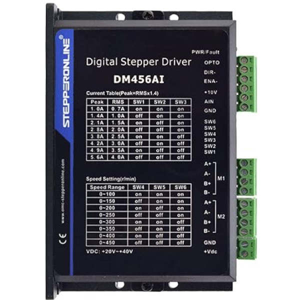 STEPPERONLINE Stepper motor control, 2 channels, 1.0-5.6 A, 20-40 VDC, speed adjustable