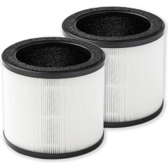 PUREBURG 2 Pack Replacement 3-in-1 HEPA Filter Compatible with Holmes True HEPA 360 Air Purifier HPA360W, Also Compatible with Bionaire True HEPA 360° Air Purifier