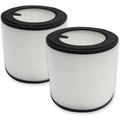 PUREBURG HEPA Replacement Filter Compatible with PHILIPS 800 Series Air Purifiers - AC0830/10 AC0820/30 AC0820/10 AC0819/10, Part Number FY0194/30.2-Pack