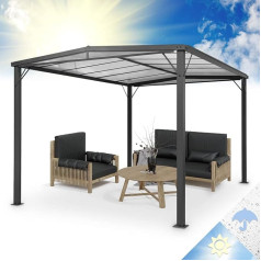 Blumfeldt Pantheon Solid Sky – Canopy Attachment Gazebo, Rain and Sun Protection, Frame: Aluminium with Powder Coating, Canopy: Polycarbonate (PC), stainless steel screws, 3 x 4 m, dark grey