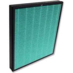 PUREBURG Replacement Filter Compatible with Coway Airmega 250/250S (AP-1720H/AP-1720G) Air Purifiers, Part AP-1720-FP, H13 Activated Carbon, 2 in 1