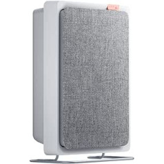 smartmi Wall Mounted Homekit Air Purifier E1, H13 True HEPA Filter for Pollen, Dust, Smoke and Mould, Intelligent Control, Quiet