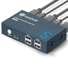 USB 2.0 KVM Switch HDMI 2 Port 4K @ 30Hz, HDMI1.4 KVM Switch for 2 Computers Share 1 Monitor and 4 USB 2.0 Devices Share Mouse Keyboard and Monitor, Plug and Play