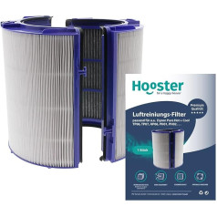 1 Filter Suitable for Dyson Air Purifier PH01 PH02 Pure Humidify + Cool and TP06 HP06 Pure Hot + Cool Cryptomic
