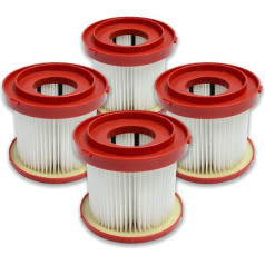PUREBURG 4 Pack Wet/Dry Vacuum Cleaner HEPA Filter Replacement 49-90-1900 Compatible with Milwaukee Cordless Vacuum Cleaner, M28 0780-20 / M18 0880-20