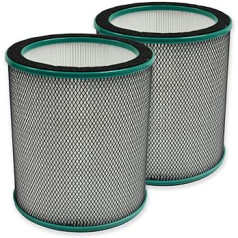 PUREBURG Replacement HEPA Filter Compatible with U ULTTY R022/R22 SKJ-CR022D and MOONQUAKE Bladeless Tower Fan and Air Purifier 2-in-1 Large, Pack of 2