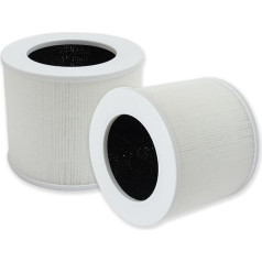 PUREBURG Core Mini Replacement Filter Compatible with Levoit Core Mini Air Purifiers, Part Number Core Mini-RF, H13 3-Stage Filtration Pack of 2