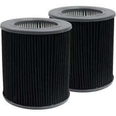 PUREBURG 2 Pack High Efficiency PECO Filters Compatible with Molecules Air Mini & Air Mini + Air Purifiers