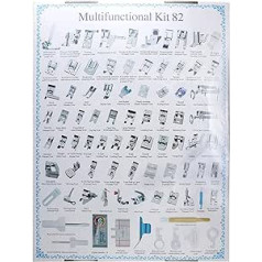 MEETOZ 82 Piece Sewing Machine Kit for Brother, Babylock, Singer, Janome, Elna, Toyota, New Home, Simplicity, Necchi, Kenmore and White Low Shank Sewing Machines