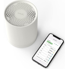 Radoff Sense – Luftqualität Messgerät und Radon Messgerät mit CO2 Melder, VOC, PM, Alexa Kompatibel – Smart Home Gadget mit WiFi-Temperatur-, Umgebungsluftfeuchtigkeits- und Luftdrucksensor