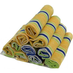 Gluecksshop Pack of 12 or 24 or 36 Dusters 30 x 35 cm, Dust-binding, Lint-Free, Soft and Grippy, 70% Cotton (Pack of 24)