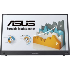 16 collu monitors mb16amtr fhd ips m-hdmi usb touch