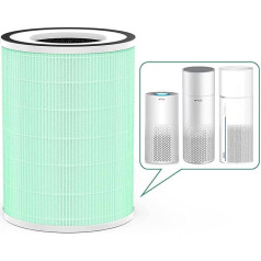 Afloia 4 in 1 Replacement Filter for KILO/KILOPRO/MIRO/MIROPRO Air Purifier