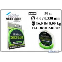 Aukla VARIVAS SHOCK Leader 30 - 16