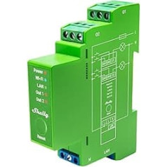 Shelly Pro Dimmer 2PM | Professional 2-Channel DIN Rail Smart Dimmer with Power Monitoring