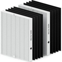 2 Pack Airmega AP-1512HH Filter Kit Replacement for Coway Airmega AP-1512HH and 200M Air Purifiers, 2 True HEPA and 8 Carbon Pre Filters, Compare to Part Number 3304899