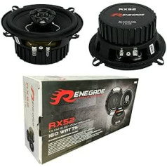 Renegade RX52 2-Way Coaxial Speakers 5.25 Inches 13.00 cm 130 mm Diameter 80 Watt RMS 160 Watt Max Impedance 4 Ohm 92 dB SPL Car Black per Pair