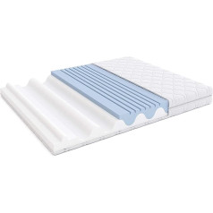Amazon Basics High Elasticity Medium Firm (H3) and Firm (H4) Reversible Mattress, White, 90 x 200 cm