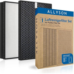 Allyson Replacement Filter for Philips Air Purifier AC2882, AC2887, AC2889 & AC3829 - HEPA & Activated Carbon - Optimal for Allergy Sufferers - Neutralises Odours - Replaces FY2422 & FY2420