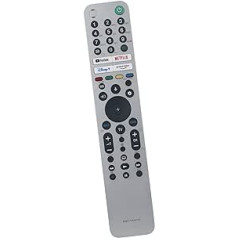 ALLIMITY Voice Remote Control Replacement for Sony 4K 8K Bravia TV RMF-TX621E RMFTX621E