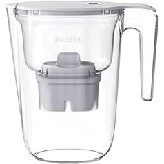Philips Water filter jug AWP2936BLT