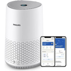 Philips Air Purifier 600 Series, Energy Efficient with Smart Sensor, for Allergy Sufferers, HEPA Filter Removes 99.97% of Pollutants, Covers up to 44 m2, App Control, White (AC0651/10)