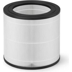 HOSECES AC0650 HEPA Replacement Filter Fits Philips 600 Series Air Purifier, AC0650 / AC0651/10, Filter # FY0611/30, Genuine H13 HEPA Air Purifier Filter