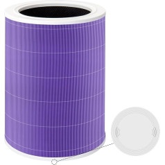 Mucek Replacement Filter Compatible with Xiaomi Mi Air Purifier 2, 2H, 2S, 3, 3H, Pro, Antibacterial Filter for Mi Air Purifier (H13 HEPA Filter)