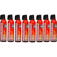 IWH Fire Extinguishing Spray – Stopfire – 750 ml – Car Fire Extinguisher – Reinoldmax (8)