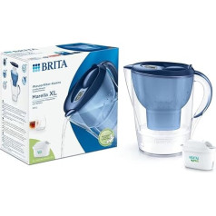 BRITA Multi-Colour Unique Filter Jug