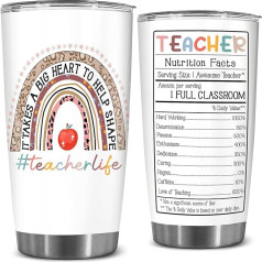 Gossby 20 Ounce Tumbler for Women (Nutrition Facts for Teachers)