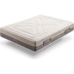 Ikon Sleep Ankara Visco Hybrid Memory Foam Memory Foam Mattress, Multi-Colour, 90 x 200 cm