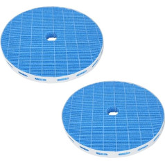 iAmoy FY2425 Replacement Filter Compatible with Philips AC2729/10 Series 2000 and 2000i 2-in-1 Air Purifier and Humidifier, Replacement Filter Philips FY2425 FY2425/30 (Pack of 2)