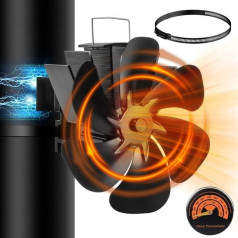SOPPY Magnetic Fireplace Fan 6 Blades Stove Fan with Thermometer, Hanging Fireplace Fan Heating Fan Heat Powered Fan for Fireplace Wood Stove