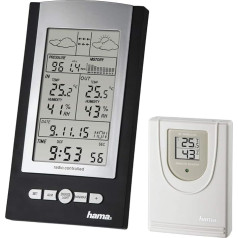 Hama - Weather station