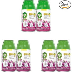 Air Wick Freshmatic Max Room Spray Duo - Refill for Air Wick Freshmatic Max - Silk and Lily Fresh Scent - 2 x 250ml Refills (Pack of 3)