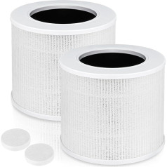 iAmoy Core Mini Replacement Filter Compatible with Levoit Core Mini-RF Air Purifiers, 3-in-1 H13 Hepa, Activated Carbon, Pack of 2