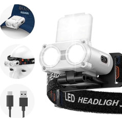 Smiling Shark LED Headlamp, Clip On Cap Lightweight Mini Head Torch 5 Types of White Light & Red Light Super Bright Dimmable Rechargeable Waterproof Camping Running Fishing Jogging LED Headlamp Clip