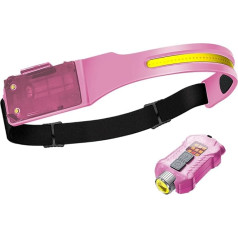 Head Lamps LED, wiederaufladbar, 230 Grad breiter Beam LED Kopflampe mit Bewegungssensor, Hard hat headlight mit seitlichem Blitzlicht, Camping Headlamps für Erwachsene, vielseitige LED Kopflampe für