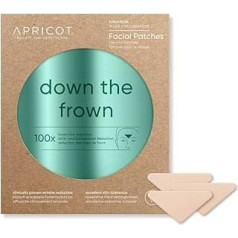 Face Patches 