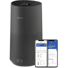 Philips 1000i Series Air Purifier, Removes Germs, Dust and Allergens in Rooms up to 78 m², Sleep Mode, Grey and Black (AC1715/11)