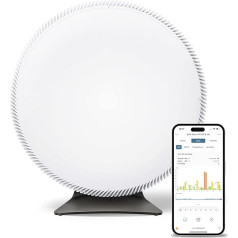 Air Purifier for Large Rooms [Home, Kitchen, Living Room, Bedroom, Children's Room, Office] Breath X HyperHEPA Filter [Viruses, Bacteria, Allergens, Asthma, Smoke, Mould, Pets] Made in Germany