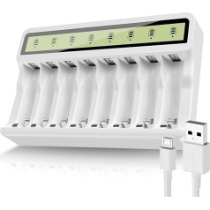 POWEROWL Battery Charger LCD Screen Battery Charger (Micro USB Port, Independent Slot) for NI-MH NI-CD AA AAA Rechargeable Batteries