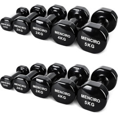 MENCIRO Dumbbells Set of 2 for Men and Women, 1 kg - 5 kg Dumbbells Weights for Home Gym and Strength Training