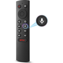 Voice Controlled Replacement Remote Control for NVIDIA Shield TV and NVIDIA Shield TV Pro Streaming Media Player 2015/2017/2019 All Models